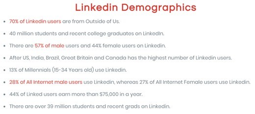 linkedin demographics