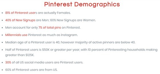 pinterest demographics