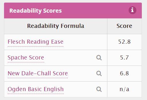 readability scores for top SEO in Oregon
