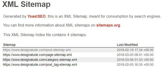 xml sitemap from yoast helps with better SEO for Portland businesses