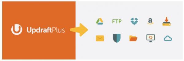 updraft plus for wordpress backups in Portland Oregon